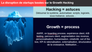 La disruption des start-up basées sur le growth hacking