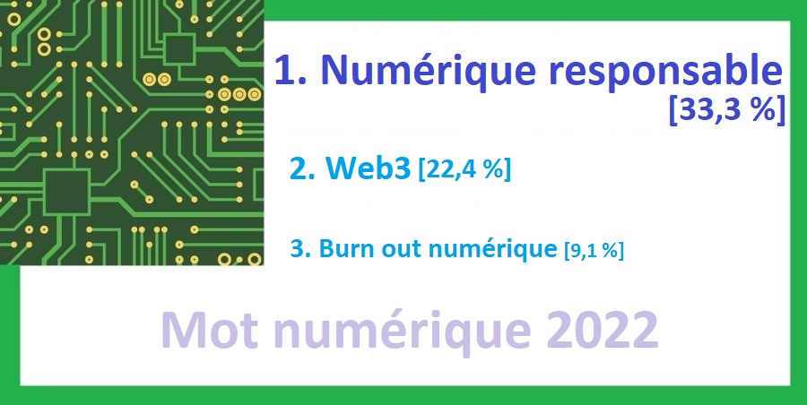 Numérique responsable, mot numérique 2022 suivi de Web3 et burn out numérique