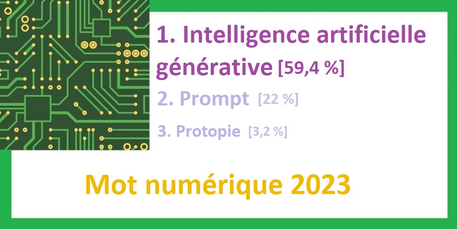 IA générative, mot numérique 2023 très large vainqueur suivi de prompt