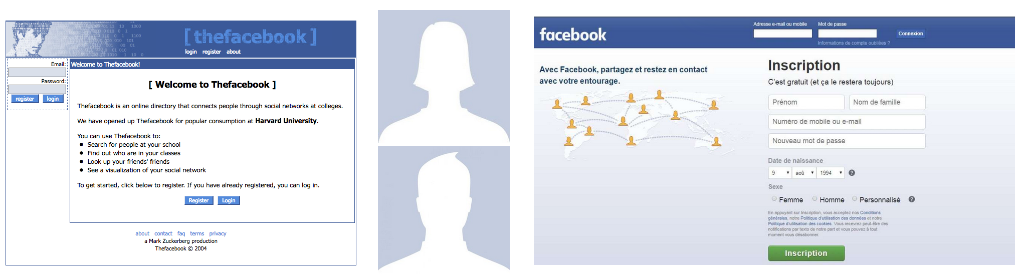 Les 20 ans de Facebook, évolution de la page d’accueil et les avatars historiques par défaut