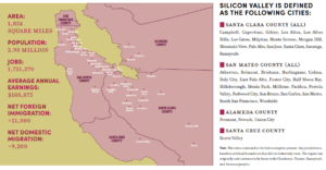 Silicon Valley index 2024