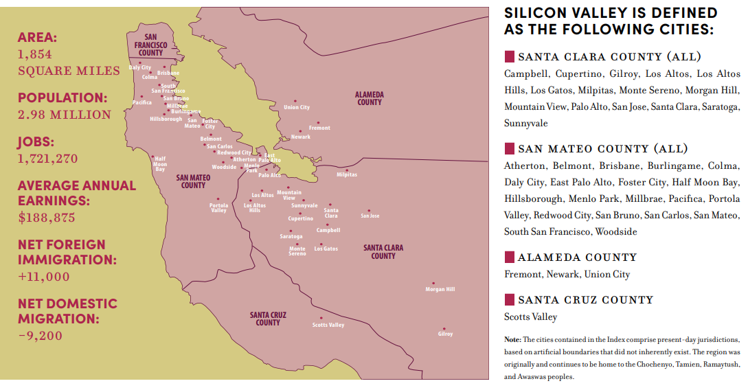 Rapport index Silicon Valley 2024