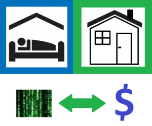 Parallèle entre hôtel et maison vs site et réseaux sociaux